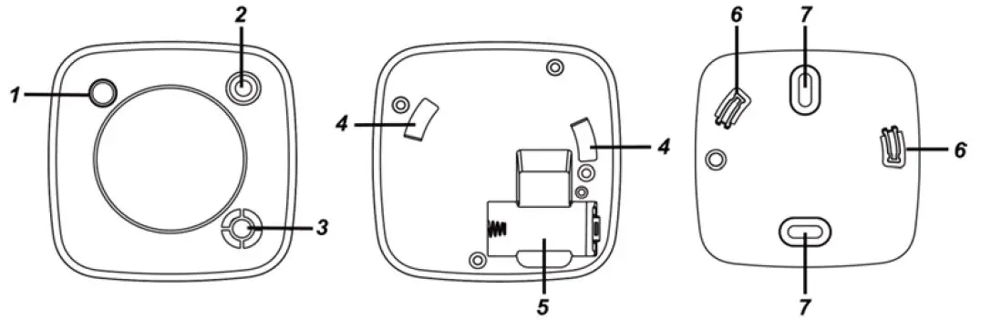 Climax Technology MINISDF1919 Mini Smoke Detector 1