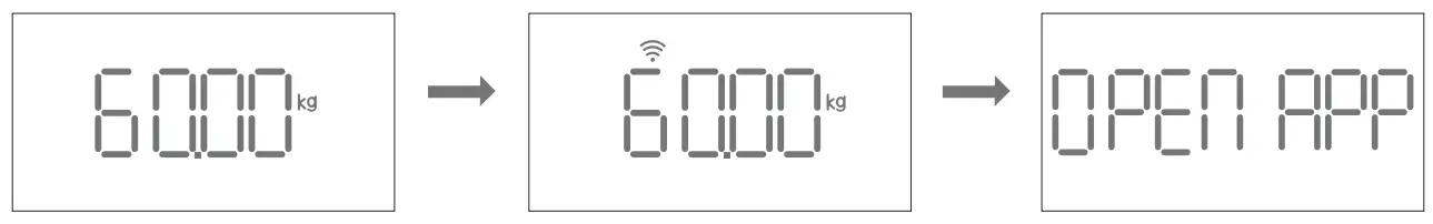 Measurements with Wi-Fi Connections
