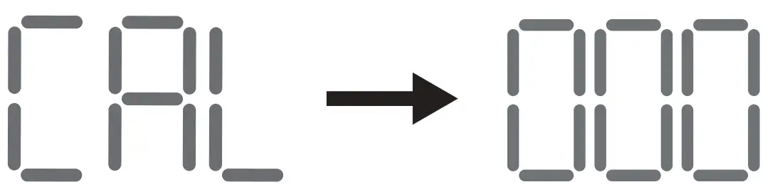 Recalibrating the Scale 