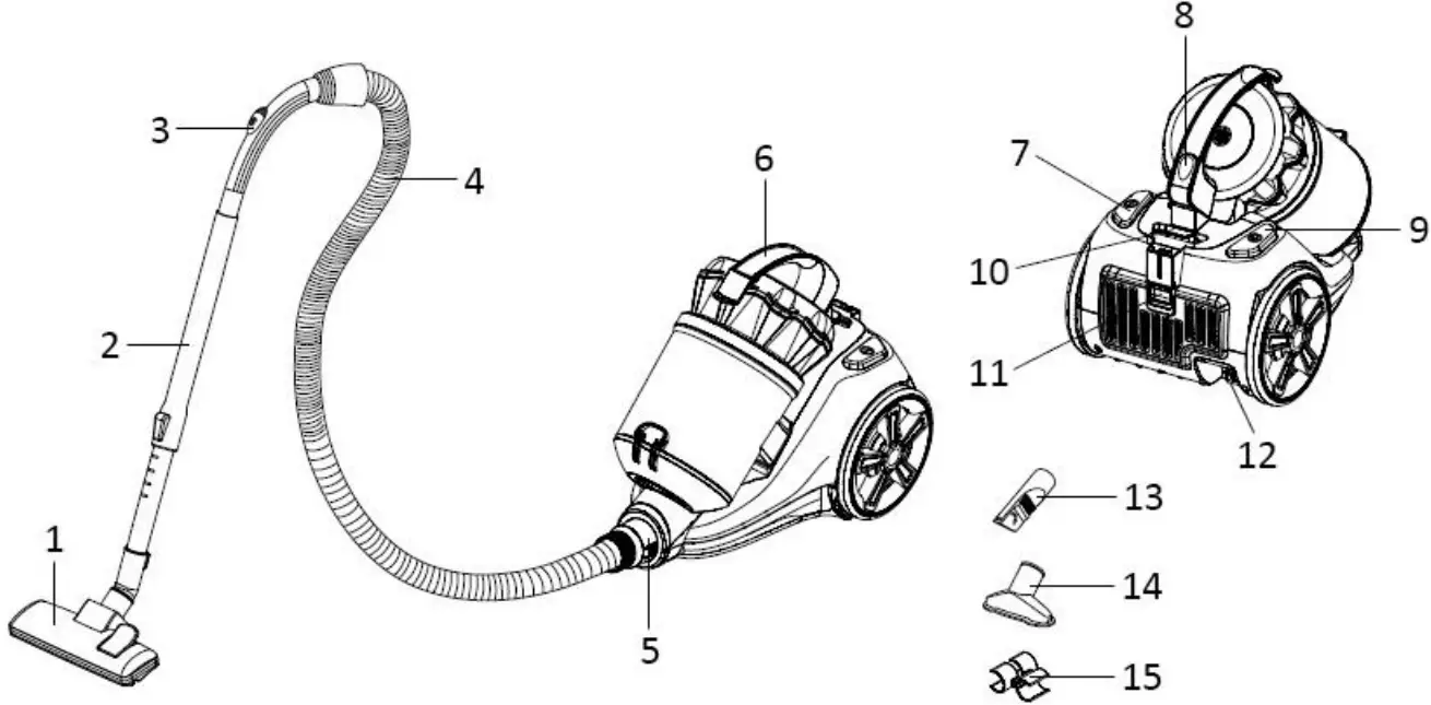 Parts And Function Introduction