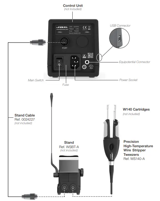 JBC-Precision-High-Temperature-Wire-Stipper-Tweezers-3