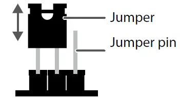 Dakota-Alert-DCMT-4000-WIRELESS-SECURITY-EQUIPMENT-fig3