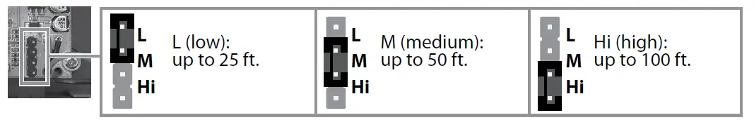 Dakota-Alert-DCMT-4000-WIRELESS-SECURITY-EQUIPMENT-fig5