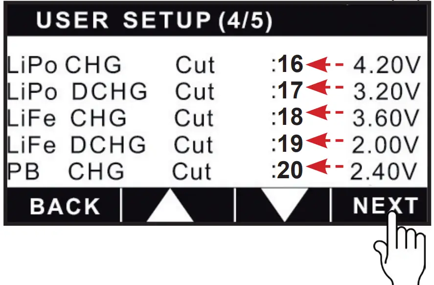 Initial parameter set up