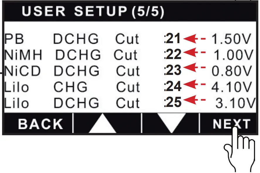 Initial parameter set up