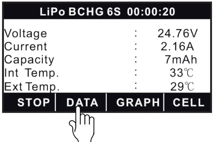 Charging/Discharging data