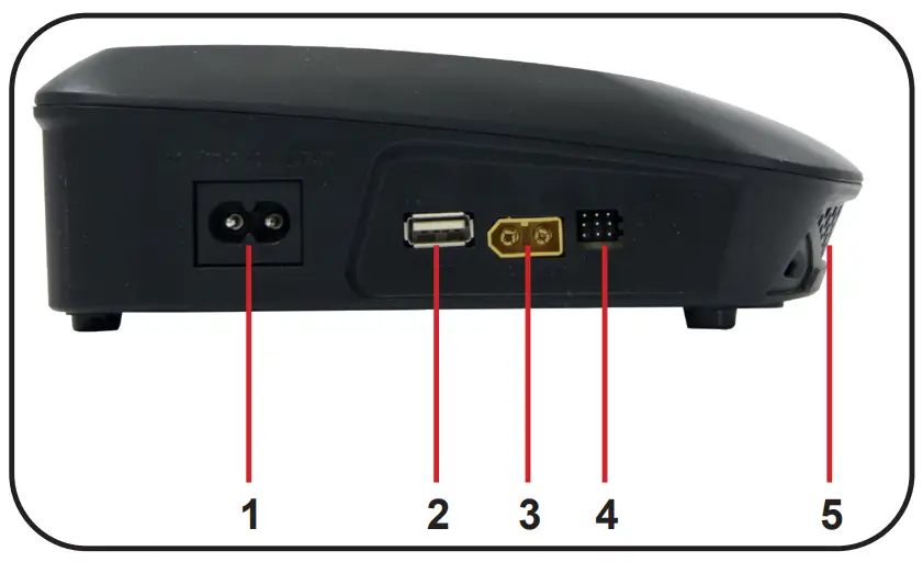 Connections and Controls