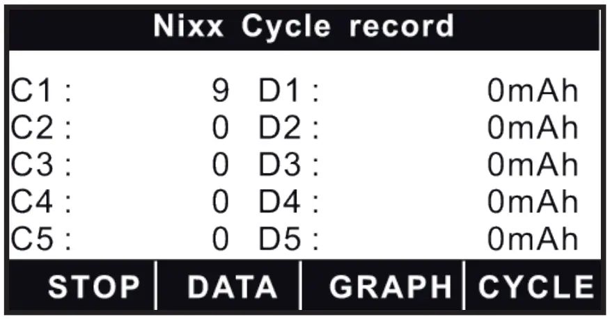 NiMh / NiCD Cycle