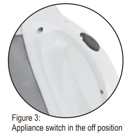 Appliance switch in the off position