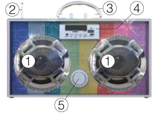 GLAM Nation 8738 Blink Box 10W Speaker - fig