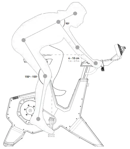 Guidelines for cycling posture