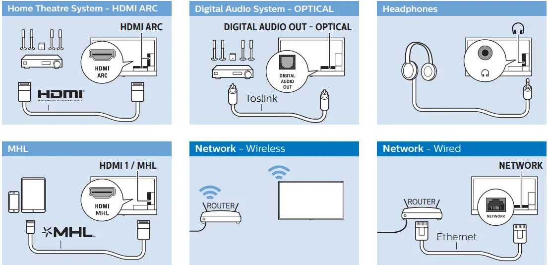 PHILIPS 4K HDR TV - 13