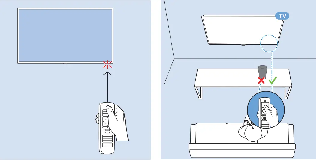 PHILIPS 4K HDR TV - 18