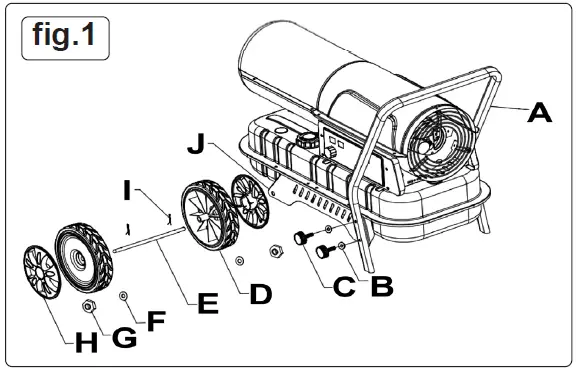 sealey-AB1008-WHEELS-fig2
