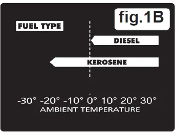sealey-AB1008-WHEELS-fig4