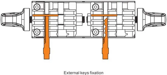 FIG 31 External keys and Internal keys fixation