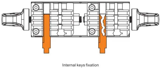 FIG 32 External keys and Internal keys fixation