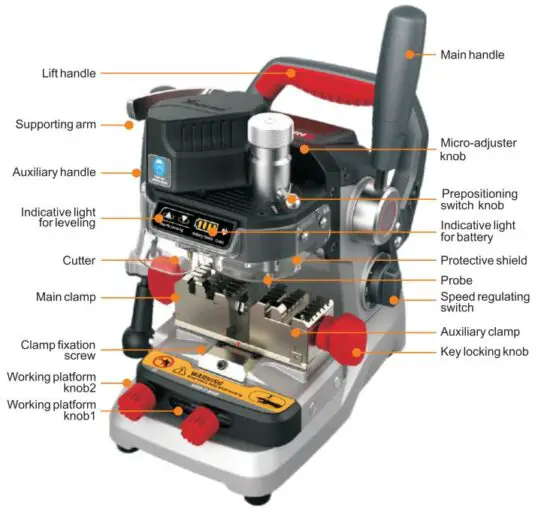 FIG 5 Structure diagram