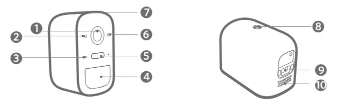 EUFYCAM 2C Wire-Free HD Security Camera -2c discription