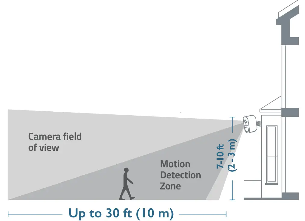 EUFYCAM 2C Wire-Free HD Security Camera - sunlight