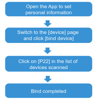 Popglory Smart Watch - How to Connect