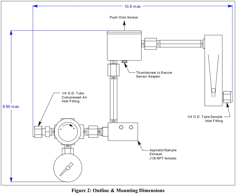 RKI INSTRUMENTS 30 0965 SD 1 Sample Draw Aspirator Adapter - 2