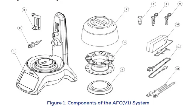 IZON-AFC(V1)-Automated-Size-Exclusion-Chromatography-fig-2
