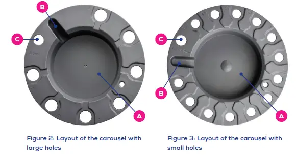 IZON-AFC(V1)-Automated-Size-Exclusion-Chromatography-fig-3