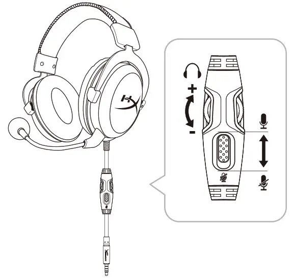 HYPERX Headphone - Cover