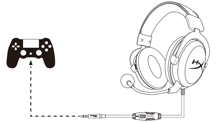 HYPERX Headphone - Overview