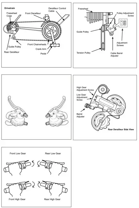 DUOTTS 291 Electric Bike - Tension 1