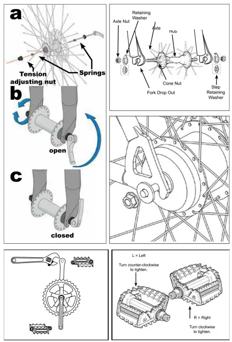 DUOTTS 291 Electric Bike - Tension