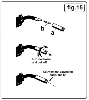 SEALEY SUPERMIG255.V2 250a Professional Mig Welder With Binzel Euro Torch-fig10