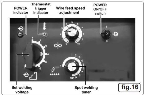 SEALEY SUPERMIG255.V2 250a Professional Mig Welder With Binzel Euro Torch-fig11