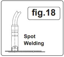 SEALEY SUPERMIG255.V2 250a Professional Mig Welder With Binzel Euro Torch-fig13