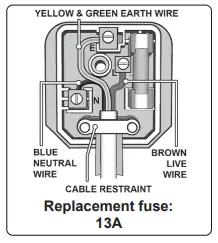 SEALEY SUPERMIG255.V2 250a Professional Mig Welder With Binzel Euro Torch-fig3