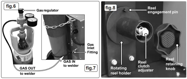 SEALEY SUPERMIG255.V2 250a Professional Mig Welder With Binzel Euro Torch-fig7