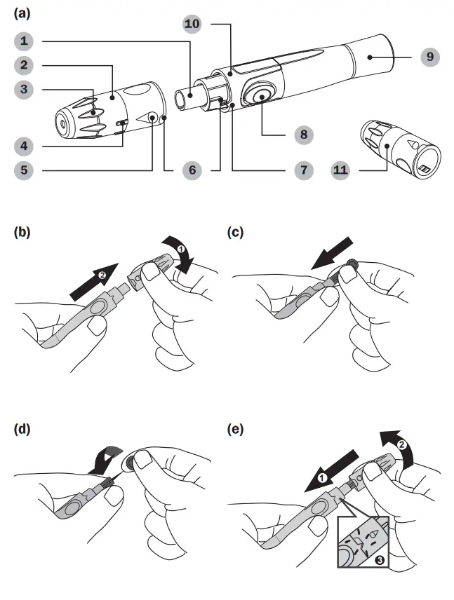 FORA TD-5010B Lancing Device -