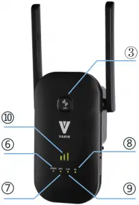VANIN EC4-1200 Wi-Fi Extender Features 3