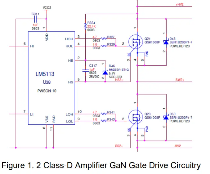 GaN Systems GS EVB AUD SMPS2 GS High Efficiency 200W Stereo Class D Amplifier and LLC SwitchedMode Power Supply - fig 2