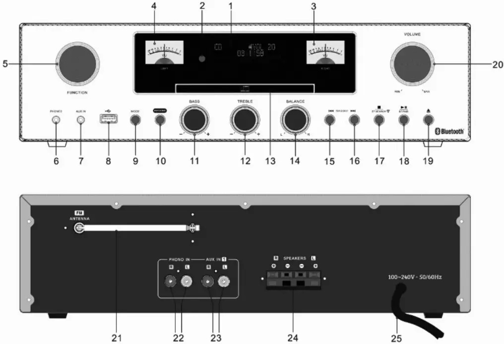 GPO PR200 Amplifier Speaker System - Fig 1