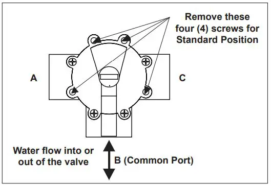 Jandy JVA 2444 Pro Series Valve Actuator - Figure 1
