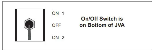Jandy JVA 2444 Pro Series Valve Actuator - Figure 12