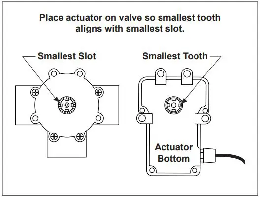 Jandy JVA 2444 Pro Series Valve Actuator - Figure 5