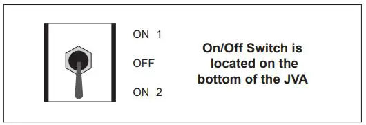 Jandy JVA 2444 Pro Series Valve Actuator - Figure 8