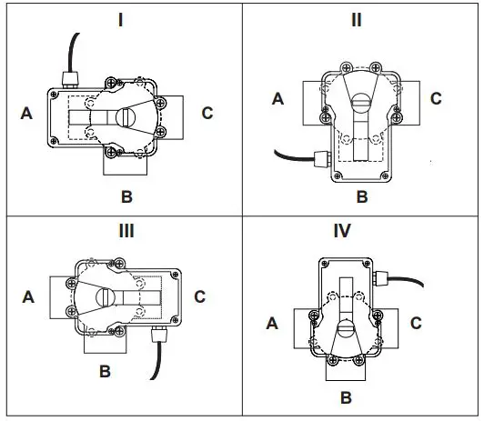 Jandy JVA 2444 Pro Series Valve Actuator - Figure 9