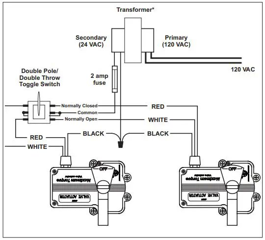 Jandy JVA 2444 Pro Series Valve Actuator - JVA's with Toggle Switch