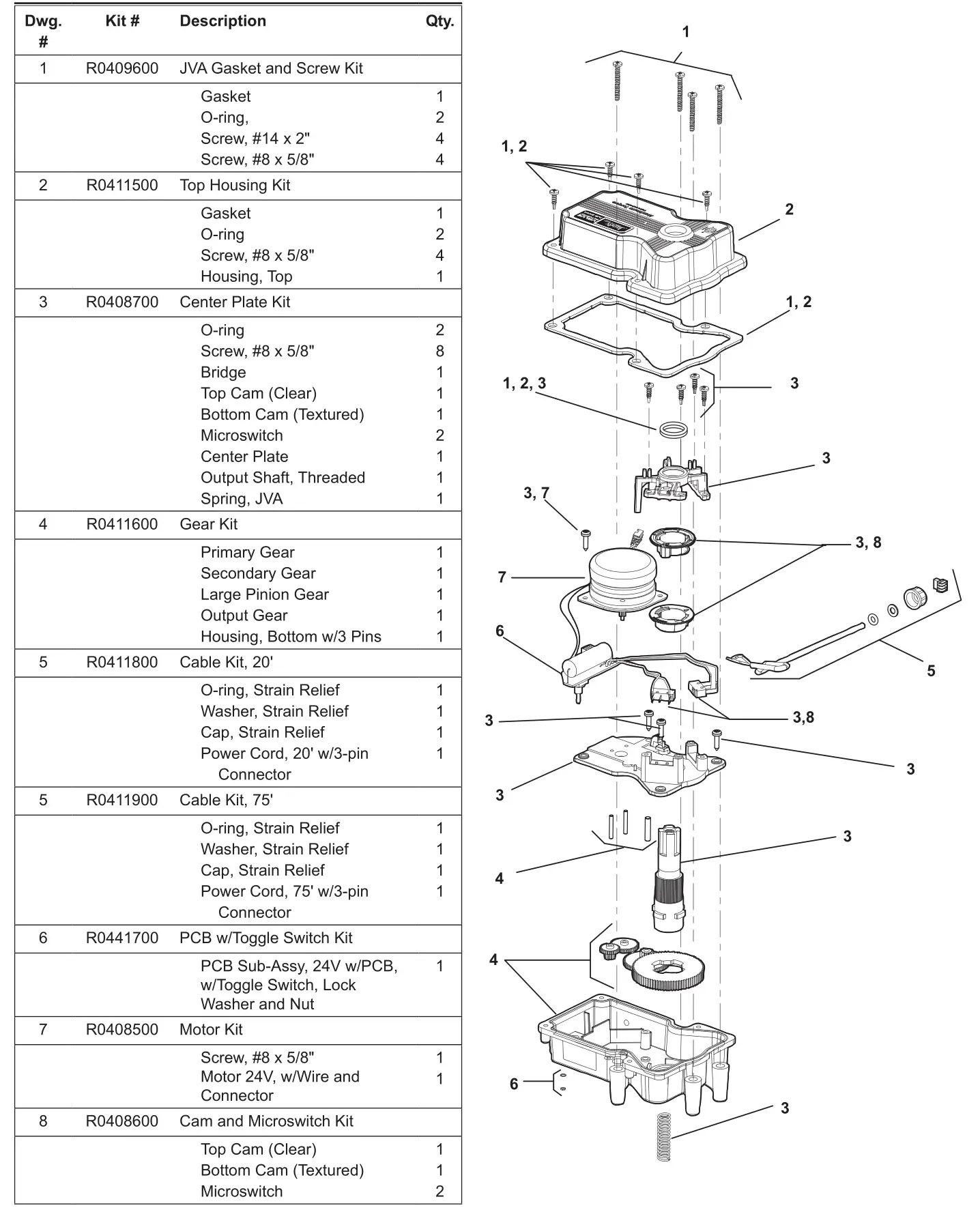 Jandy JVA 2444 Pro Series Valve Actuator - Section 9. JVA Exploded View and Spare Parts