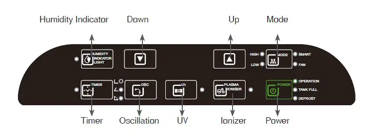 Goldair-GPDH440-DrySmart-20L-Electronic-Dehumidifier-01