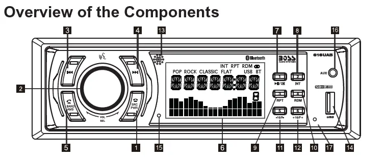 BOSS-AUDIO-SYSTEM-616UAB-200-Watts-MP3-Compatible-Digital-Media-AM-FM-Receiver-01